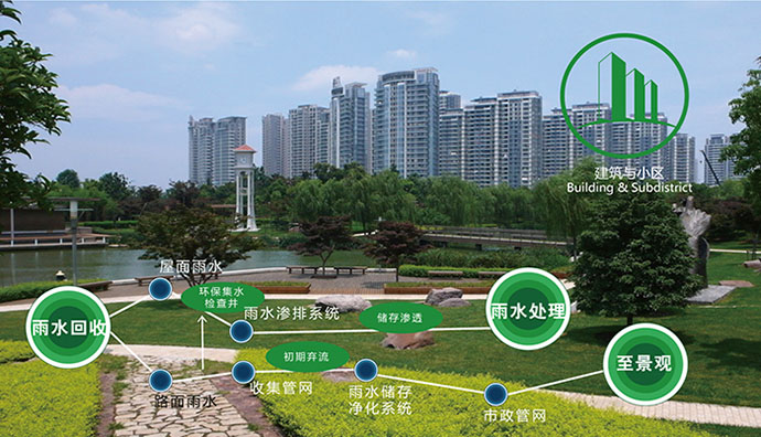 ����С����ˮ����